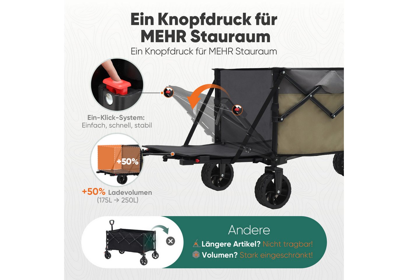Thumbnail - Sekey Bollerwagen 120 KG Faltbarer Bollerwagen Faltbar Handwagen verlängerbar auf 124 cm, 175L bis 250L dank erweiterbar...