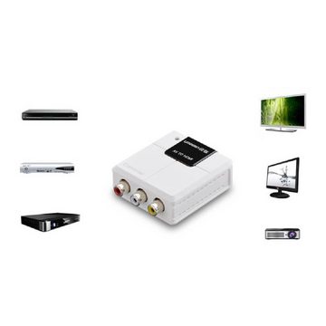 UGREEN Konverter von Analog-zu-Digital Audio-Video-Signal RCA - HDMI Weiß Audio- & Video-Adapter
