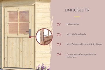 Karibu Saunahaus Fiete, BxTxH: 196 x 196 x 226 cm, 38 mm, (Set) klassiche Tür, Ofen 9 kW Bio externe Strg easy