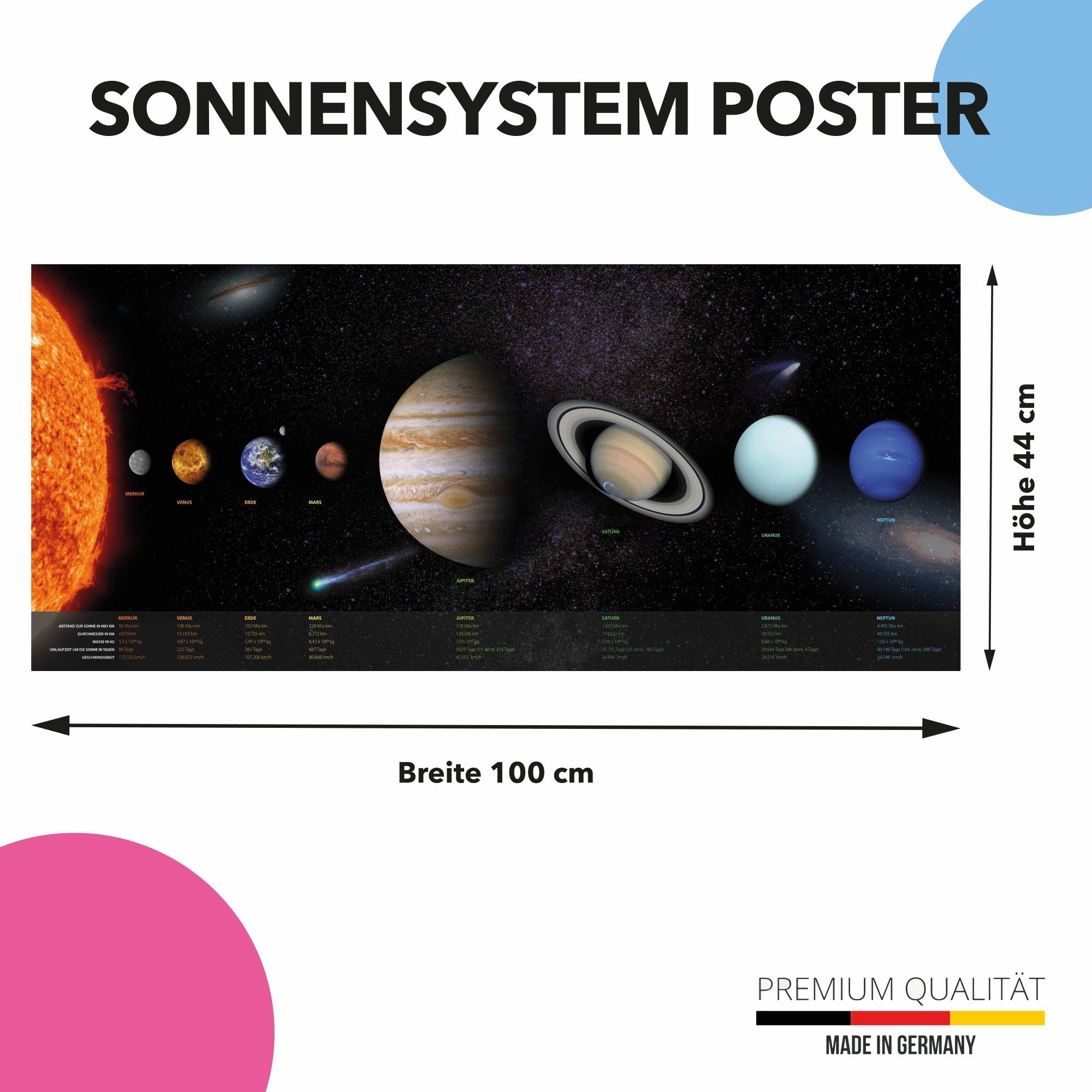 Lineo Poster Sonnensystem Poster Kinderzimmer 100 x 44 cm, Planetensystem (Kunstdruck, 1 St), 170 g Fotopapier, Made in Germany – Bild 2 von 5