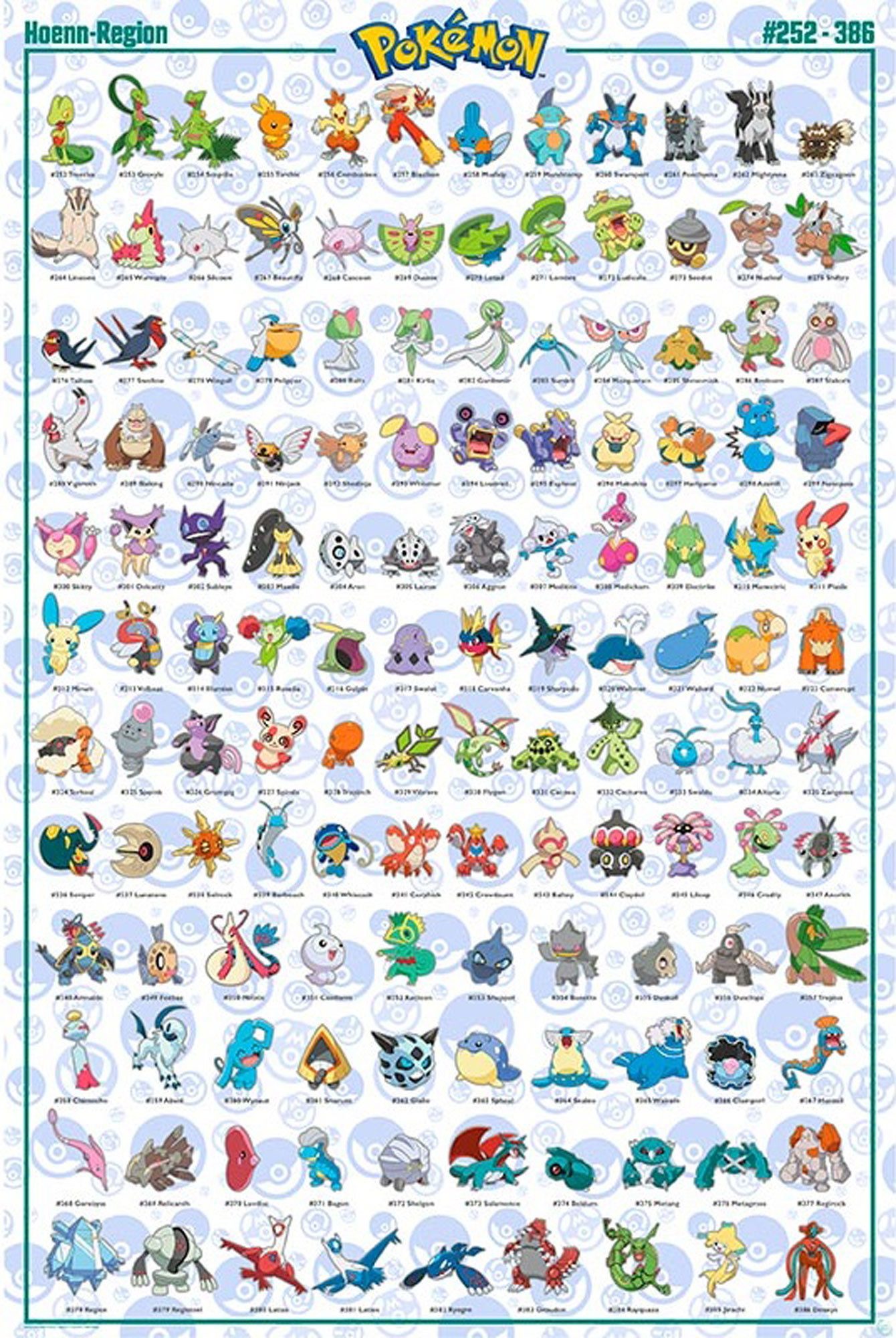 Poster Pokemon - Pokémon - Poster günstig online kaufen