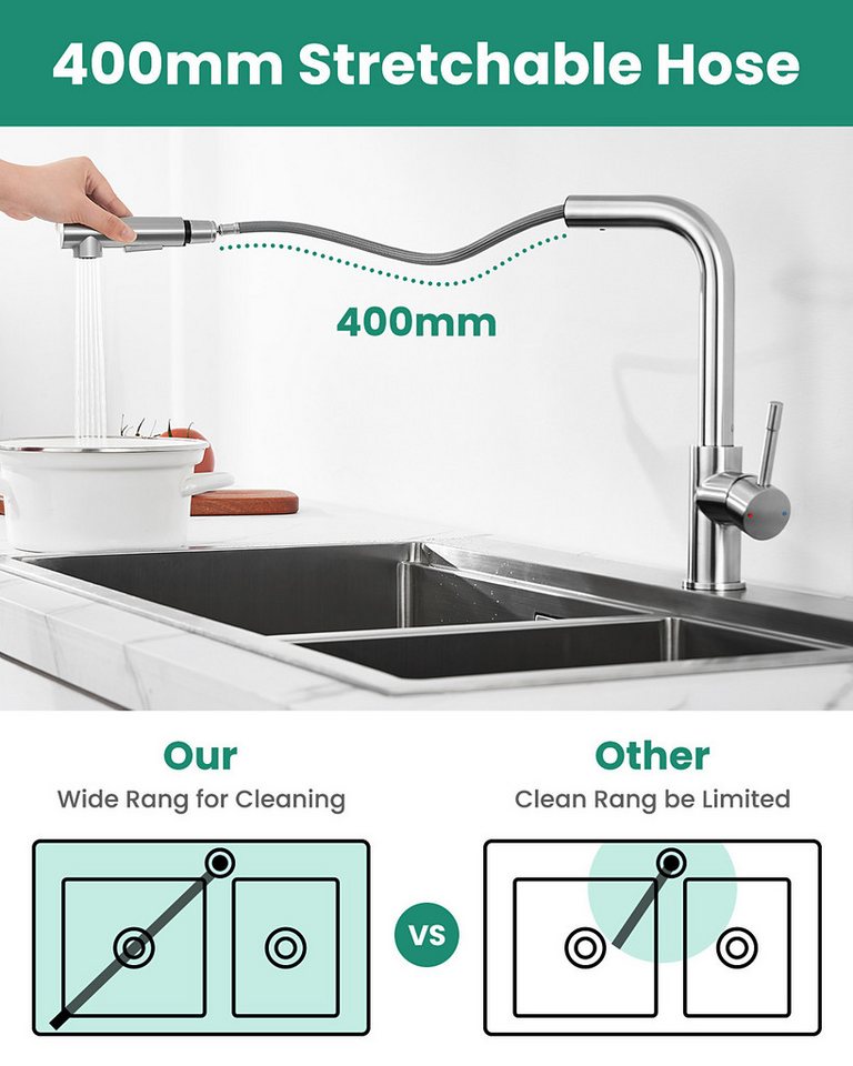 Thumbnail - Anycee max Küchenarmatur Hochdruck Ausziehbar Küche Wasserhahn,360° Schwenkbar Mischbatterie mit Zwei Wasserstrahlarten ...