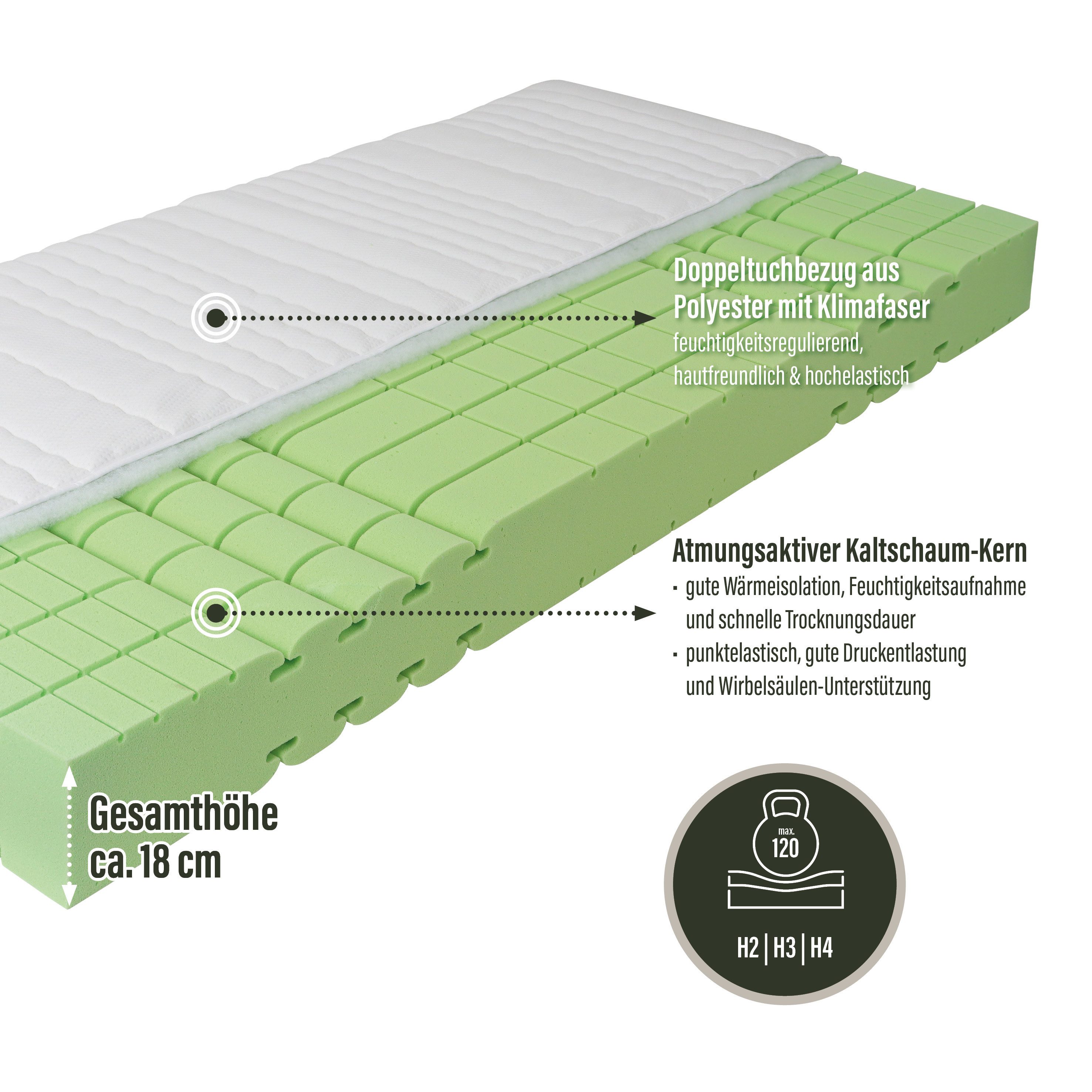 Kaltschaummatratze KOMFORT-SAN Testsieger Stiftung Warentest, RAVENSBERGER günstig online kaufen