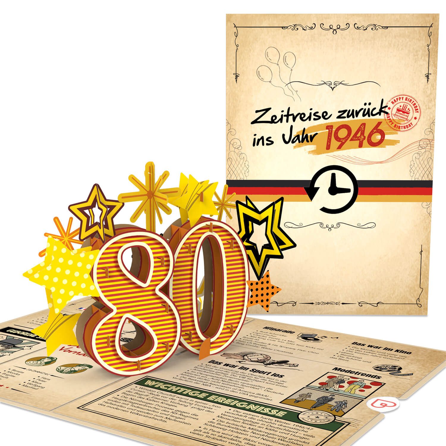 papercrush Geburtstagskarte Zurück ins Jahr 1946 Pop-Up Karte