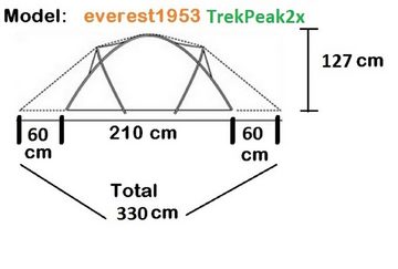 everest 1953 Geodätzelt Expeditionszelt TrekPeak2 Kuppelzelt 2 Personen Zelt 10.000 mm Silikon, Personen: 2, Aluminiumgestänge