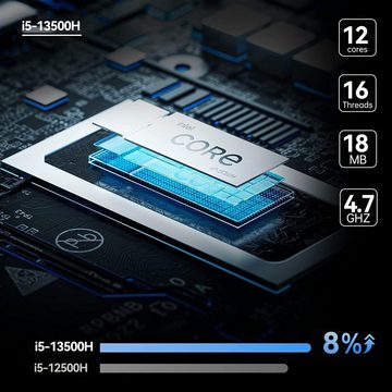 MINIS FORUM Mini-PC (Intel Core i5 13500H, Intel Iris Xe-Grafik, 32 GB RAM, 512 GB HDD, Intel Core i5-13500H Mini PC8K@60Hz 12 Cores)