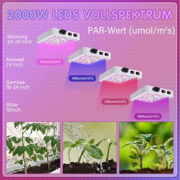 GOOLOO Pflanzenlampe Wachstumslicht für Zimmerpflanzen Vollspektrum LED Grow Light, für Setzlinge, Blumen, Gewächshäuser, Innengärtnerei, 287 LEDs, wasserdichte Pflanzenleuchte Hängend
