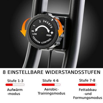 TLGREEN Heimtrainer Fahrrad Klappbar Bis 136KG, X-Bike, Fahrradtrainer, Hometrainer, 8 Widerstandsstufen, Verstellbarer Sitz, mit Rückenlehne, Ipad Halter