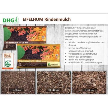 EIFELHUM Rindenmulch Fichte fein/mittel/grob Qualitätsrindenmulch Gartenmulch, 60 l