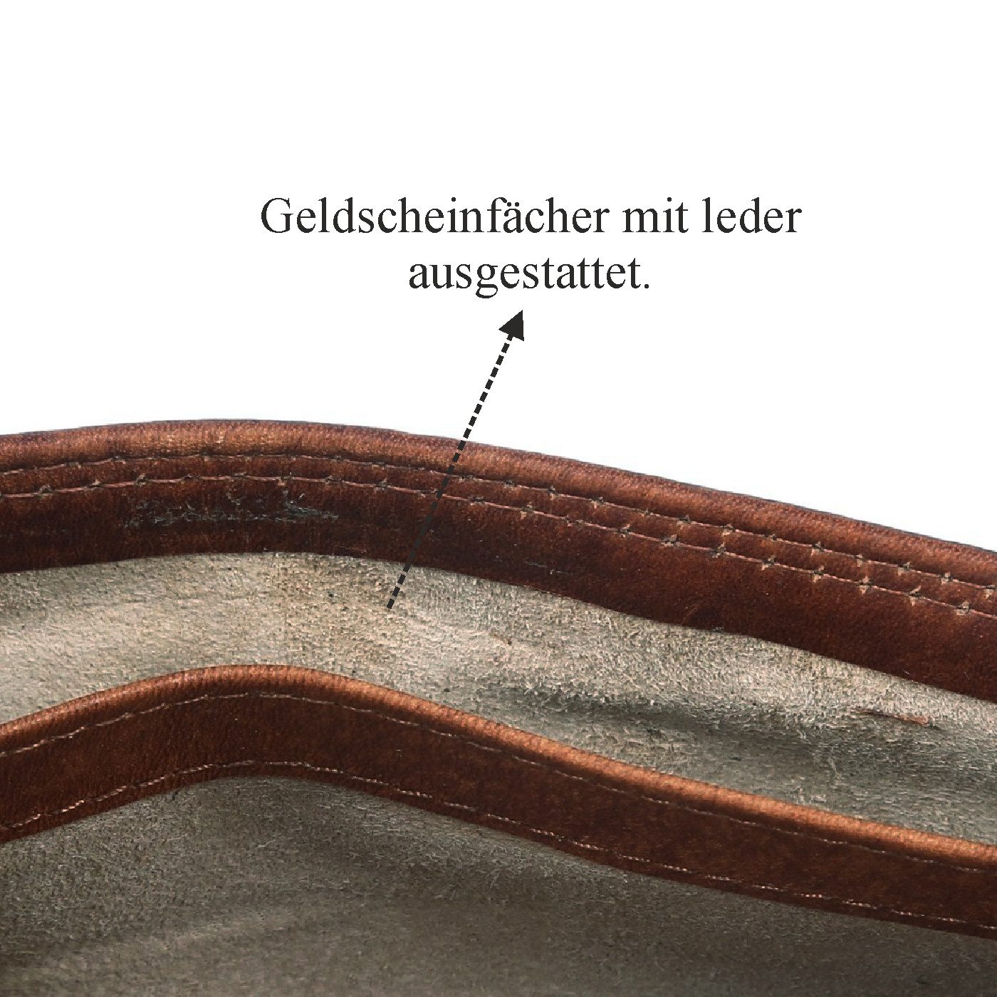 WILD HUNTERS CLUB Bauchtasche WHC-GTH-5103NC-101 (1-tlg), Stilvolles Design