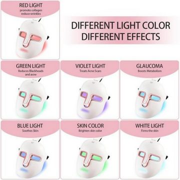 Gontence Dermaroller LED Lichttherapie Maske, 7 Farben Lichttherapie, LED Gesichtsmaske Lichttherapie für Anti-Aging Haut Verjüngung