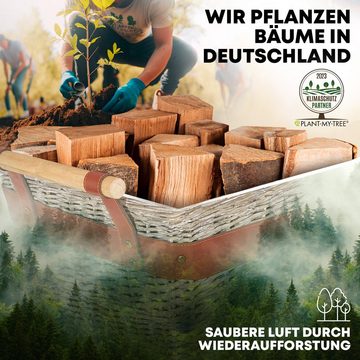 OAKAGE Kaminholzkorb Holzkorb für Kaminholz Kaminholzkorb Feuerholzkorb Brennholzkorb, schmutzabweisendes Innenfutter