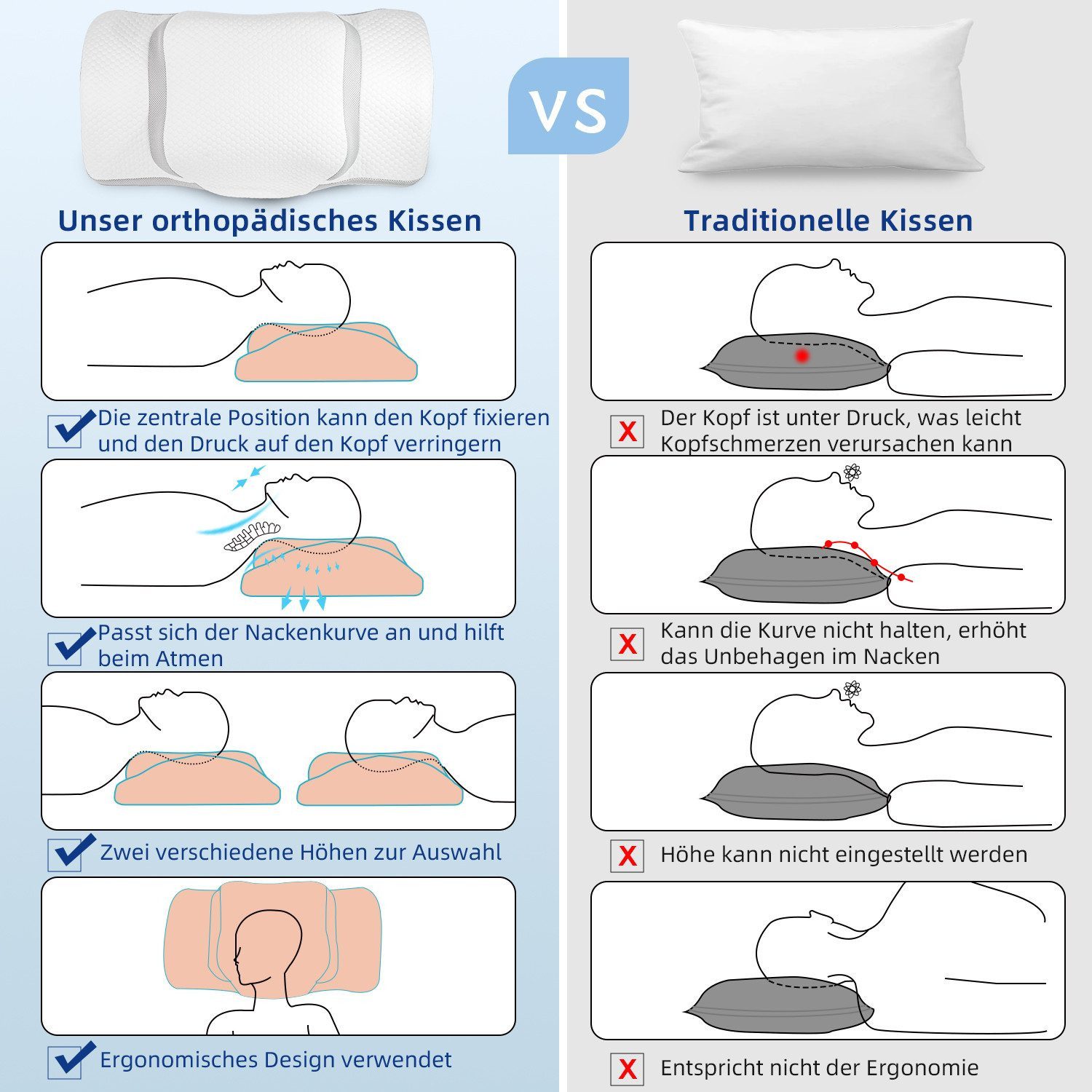 Esun Kopfkissen Memory Foam Kissen, Kopfkissen, Nackenkissen, Seitenschläferkissen, Füllung: Memory foam, Rückenschlafer, Bauchschlafer, Seitenschlafer, Set, Ki – Bild 5 von 5