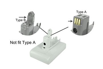 PowerSmart Staubsauger-Akku Lithium-ion 22,20 V 2000mAh Ersatz für DYSON 20293202, 20293205, 20293206, 91708301, 96555703, 96555706, 96786101, 96786104, 202932-02, 202932-03, 202932-05, 202932-06, 204150-01, 206258-01, 206259-01, 206260-01, 207915-01, 207916-01, 20831-01, 208492-01, 209477-01