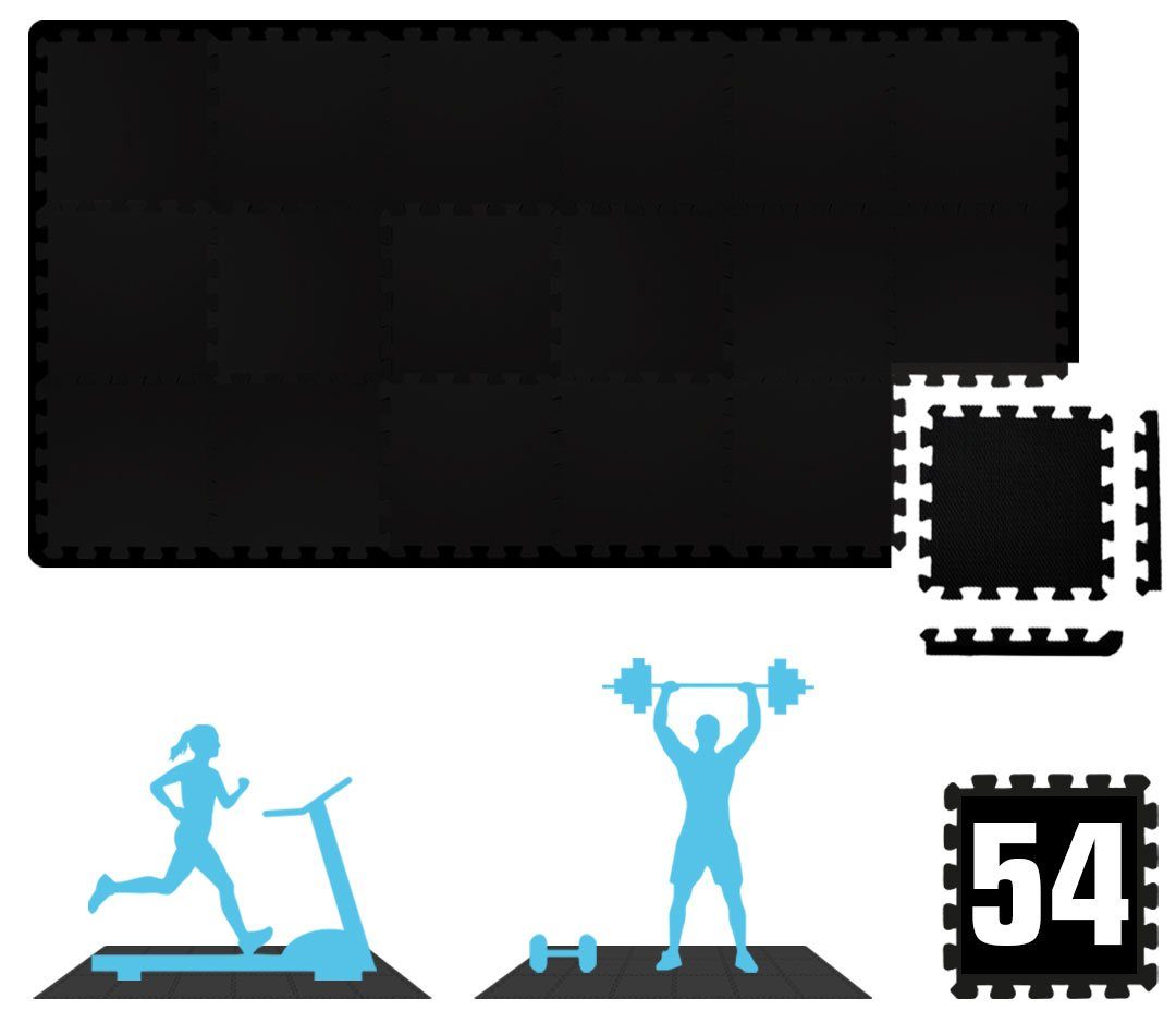 Fitnessmatte XL für Zuhause - 4,9 m² Trainingsmatte mit Rand - 36 Home Gym Matten