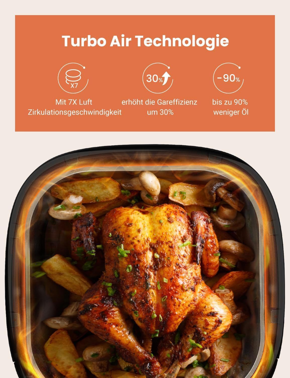 Proscenic Heißluftfritteuse, 1500,00 W, 5L Fassungsvermögen