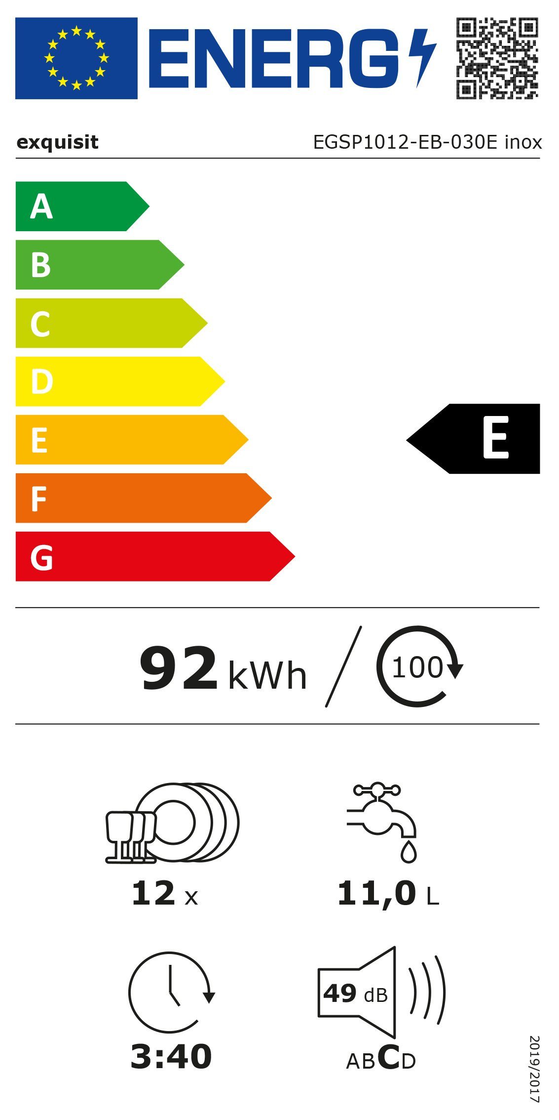 Energieeffizienzklasse: 