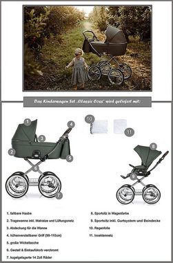 Roan Kombi-Kinderwagen Coss Classic 2 in 1 inkl. Sportsitz und Zubehör in 3 Farben