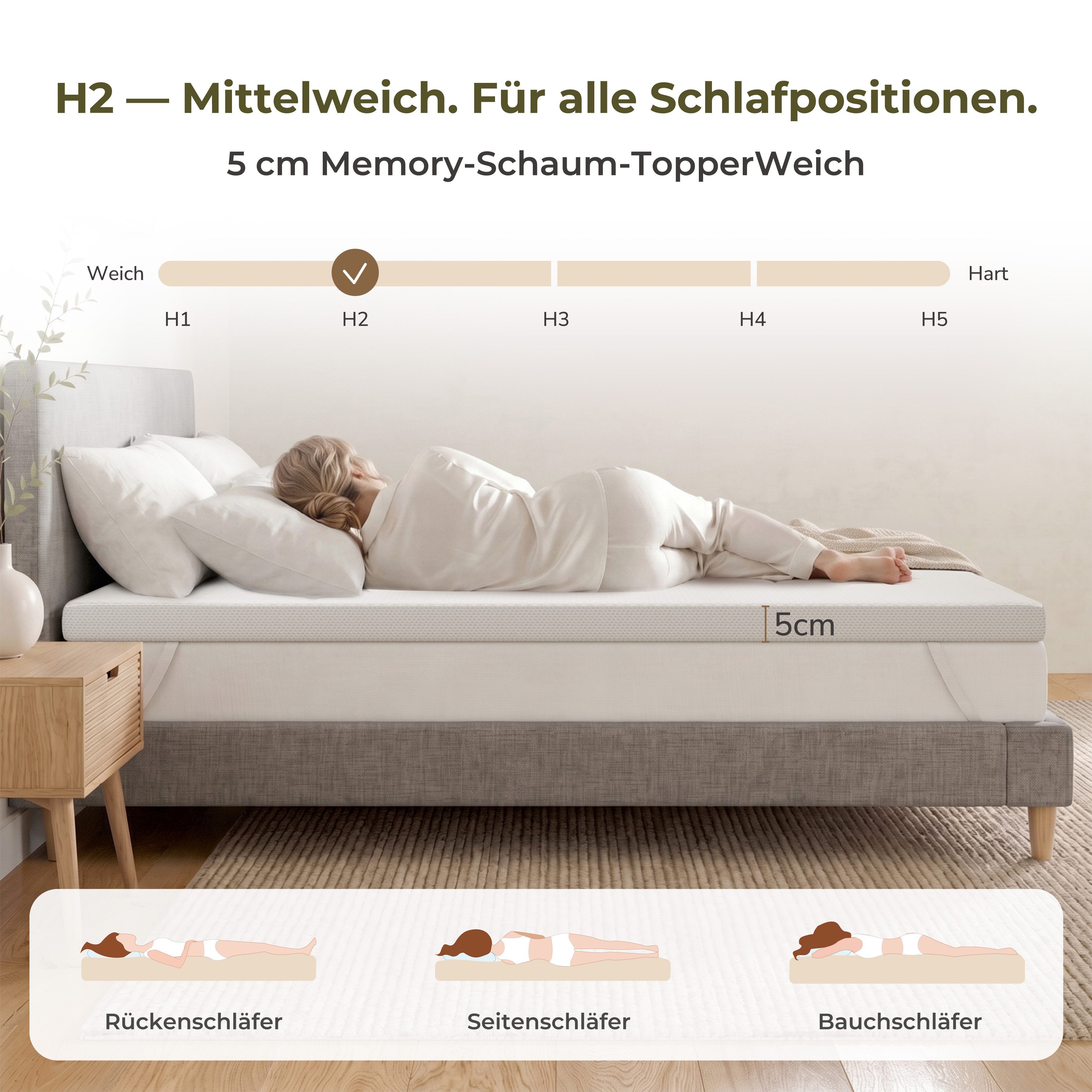 emerspring, Topper Matratzentopper H2 Visco & Kaltschaum Matratzenauflage Druckentlastung, 5 cm hoch, 5 cm Visco Topper H2 – Hypoallergen Druckentlastend Atmungsaktiv