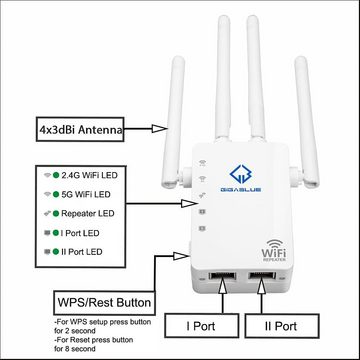 Gigablue Ultra 1200Mbps 2.4 & 5 GHz Dual Band AC1200 WLAN Repeater mit 4x 3dBi Kabel-Receiver