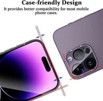 MSM Handyhülle 5in1 Hülle für iPhone 14 Pro Max 2X Schutzglas 2X Kamera Glas