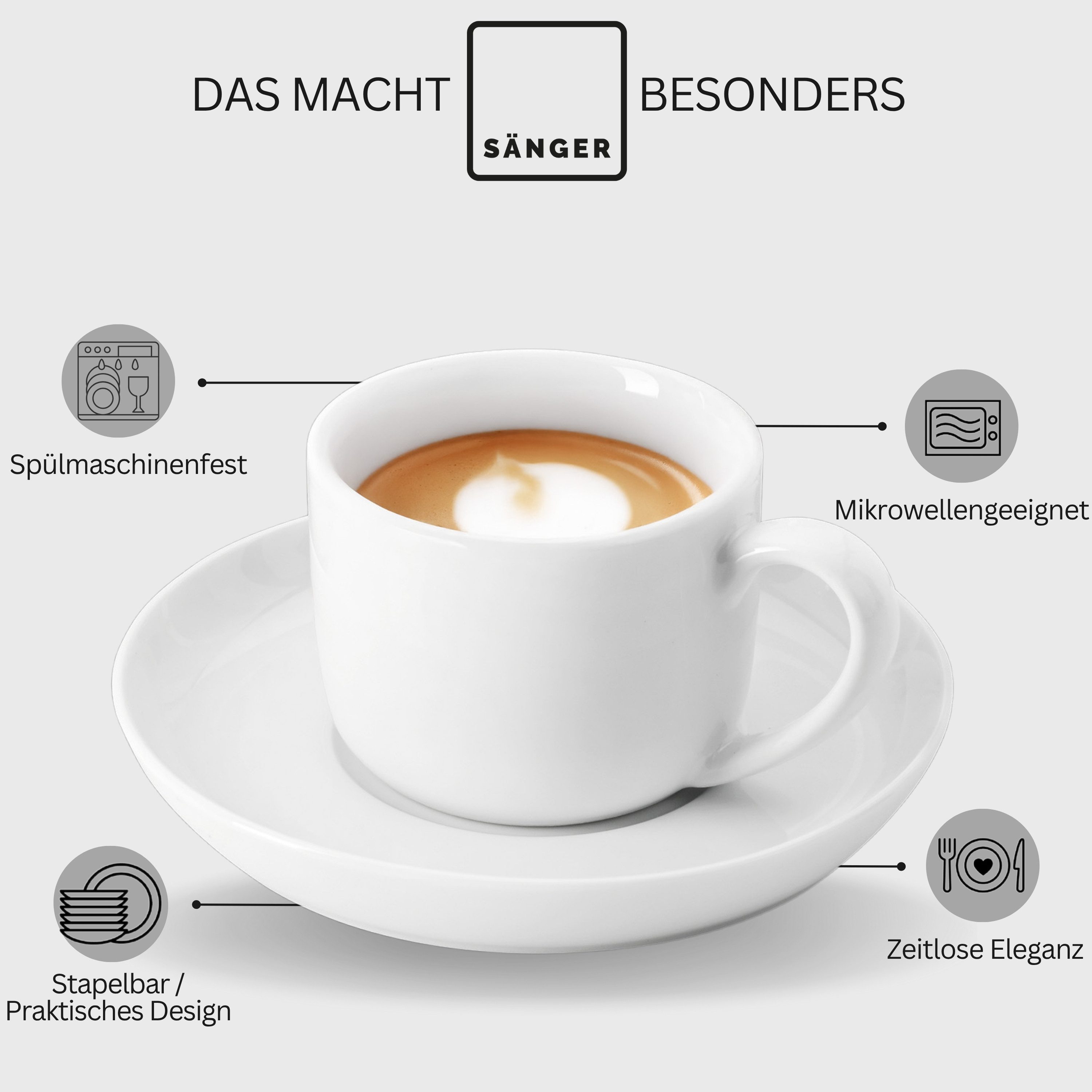 SÄNGER Kaffeeservice Marlo Kaffeetassen Set (12-tlg), 6 Personen, Porzellan, Weiß, Premium Collection – Bild 4 von 5
