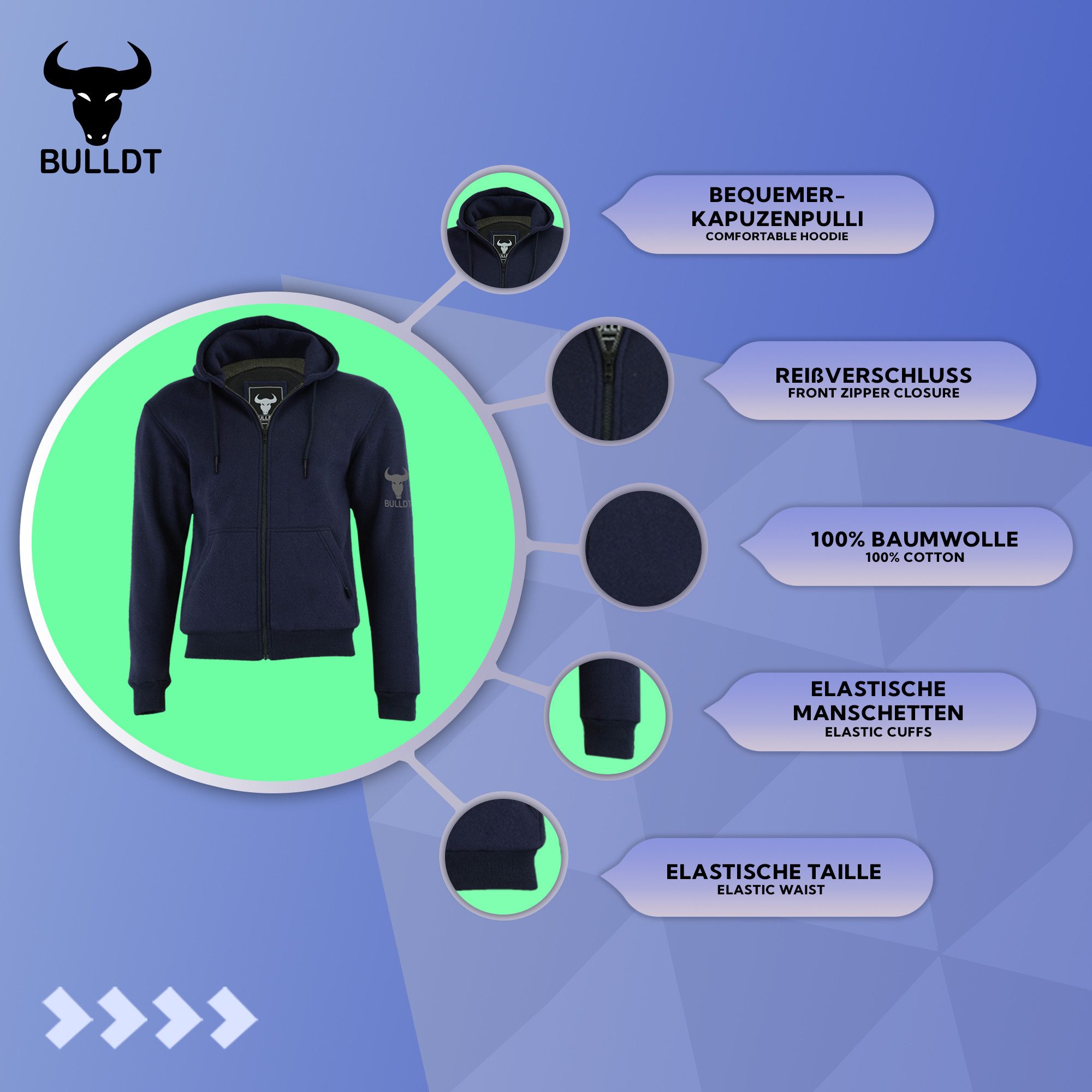 BULLDT Motorradjacke BLD1301 Hoodie (Spar-Set, mit Protektoren) Motorrad Hoodie Herren komplette Beschichtung mit Aramidfasern