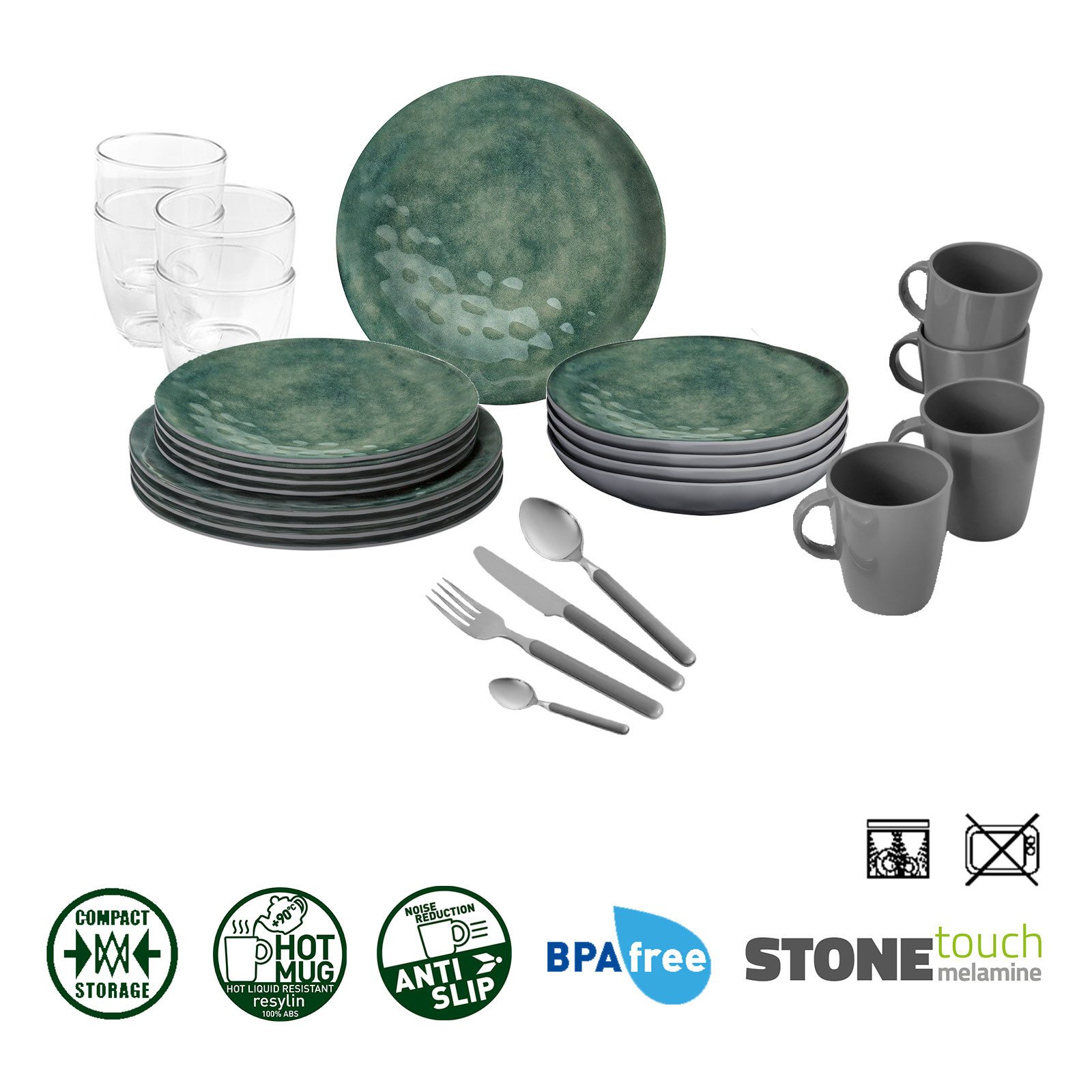 BRUNNER Geschirr-Set BRUNNER Camping Geschirrset VENETIAN (8, 12, 16, 36-Teile) SEA GREEN (36-tlg)