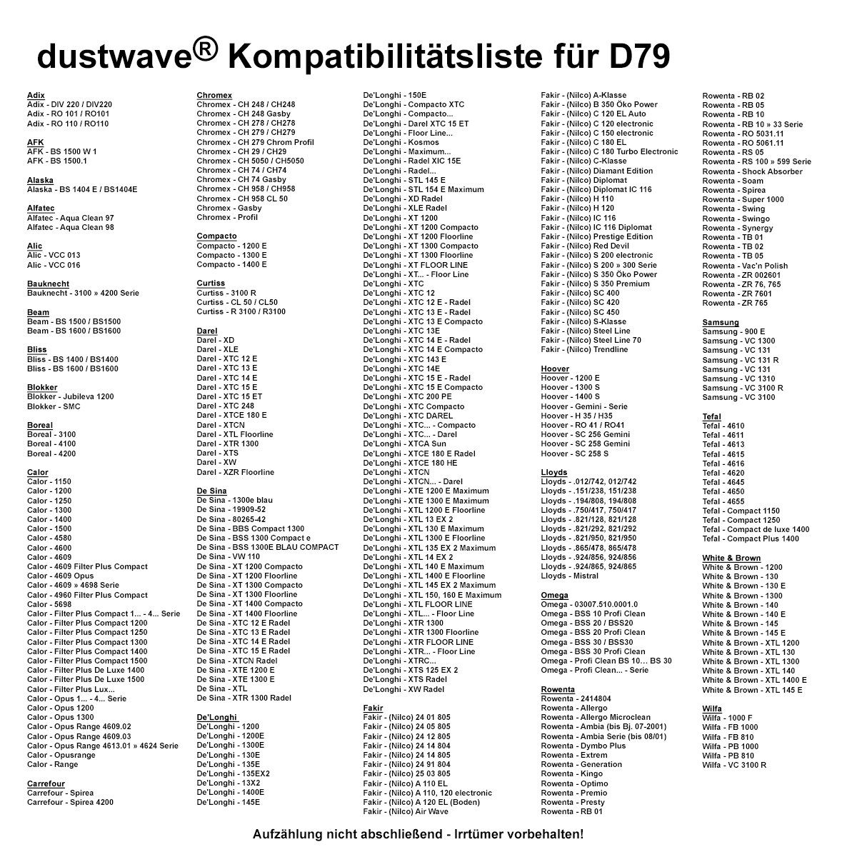 DIV Staubsaugerbeutel (ca. - Adix 220 + / Adix 20 Megapack, Staubsaugerbeutel 2 - 20 DIV220 DIV Dustwave 220 Megapack, 15x15cm DIV220, zuschneidbar) für St., Standard / Hepa-Filter passend