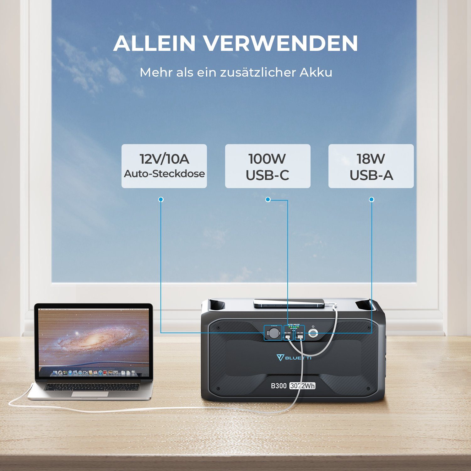 Solarpanel, Powerstation Stromerzeuger BLUETTI AC300+2xB300 3000W/6144Wh (1-tlg), Tragbarer 3xPV120 mit