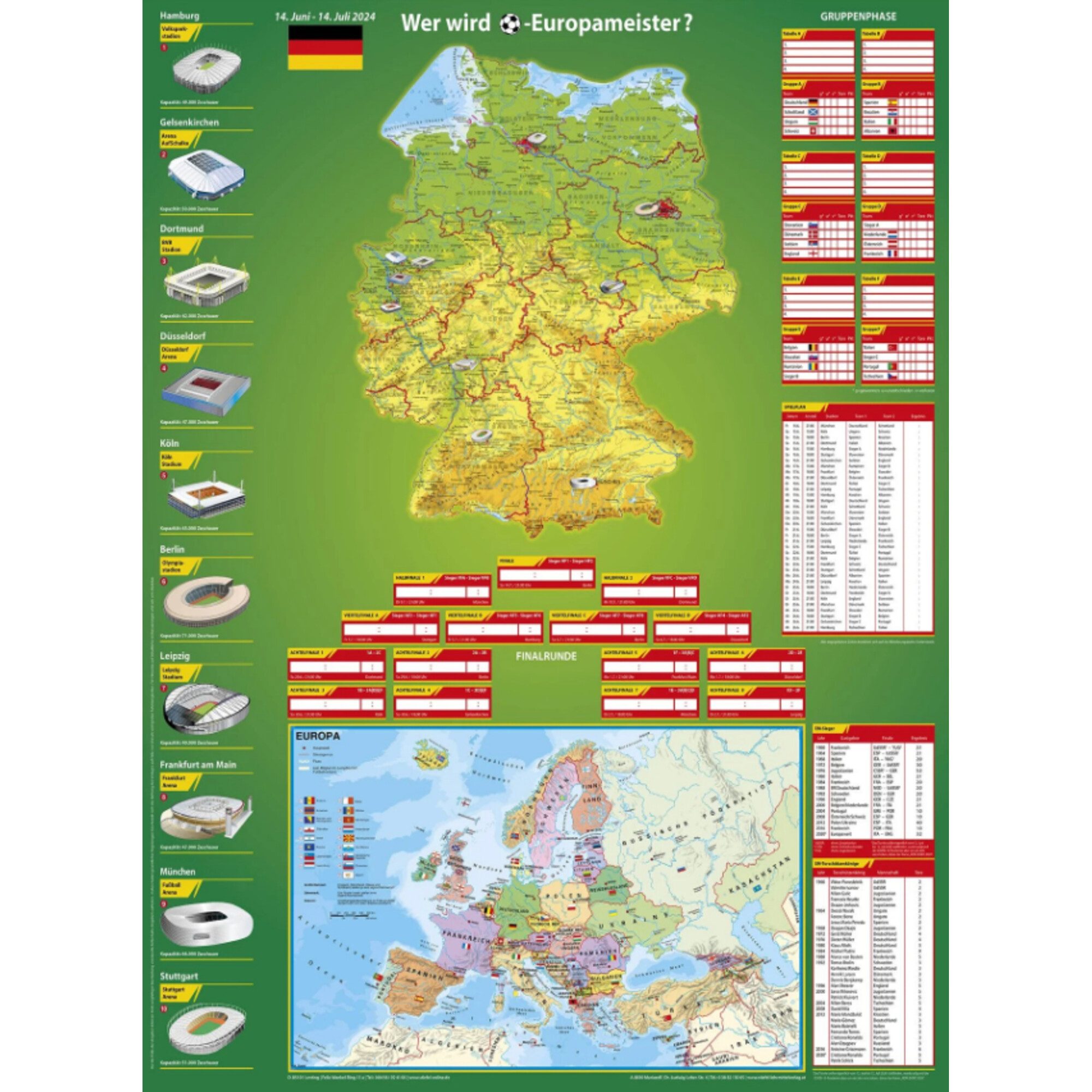 STIEFEL Wandbild Stiefel Landkarte Wer wird Europameister?