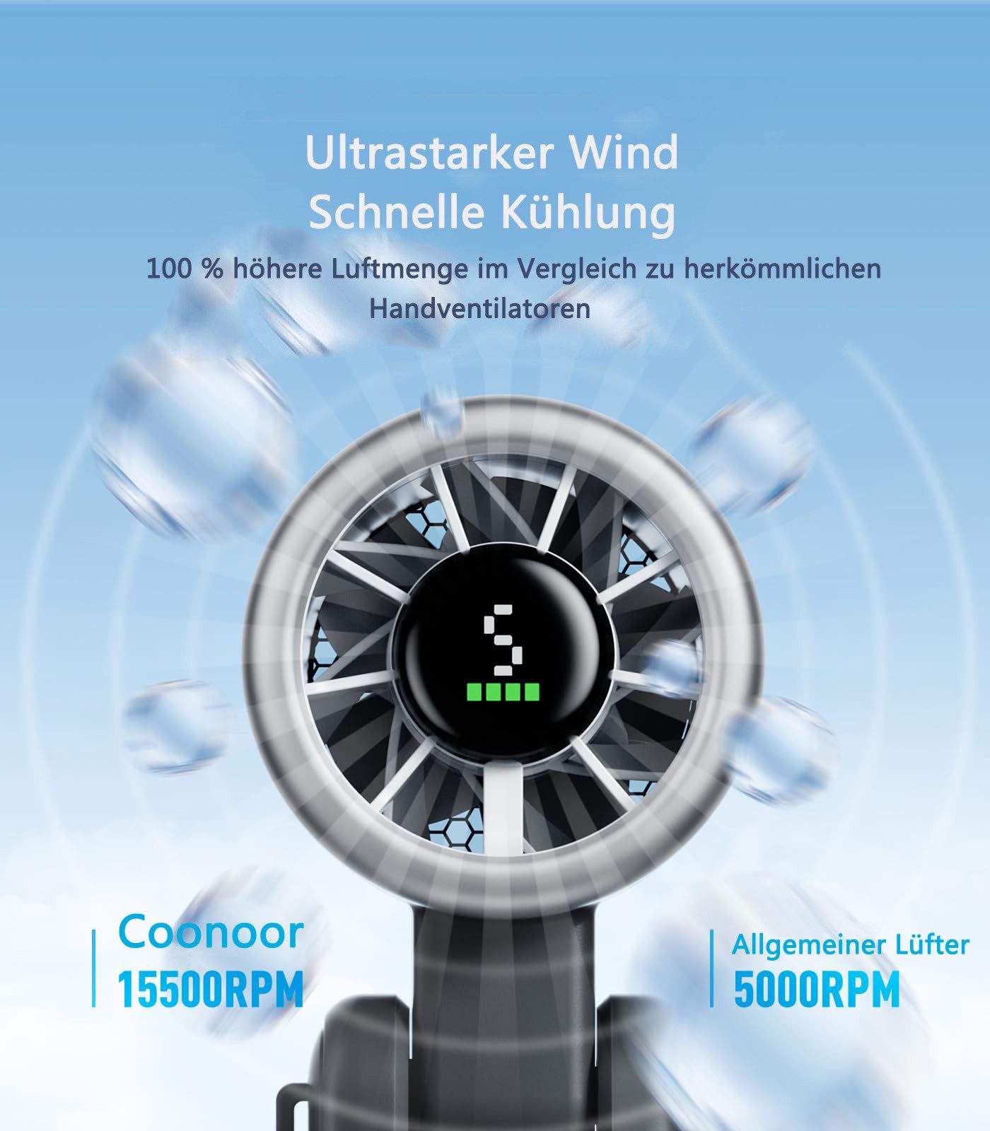 Minicloss Handventilator Tragbarer Turbo Handventilator, 5-stufiger Wind, USB-C&Trageschlaufe, 3-in-1 Hand-, Hals- & Tischventilator, für Reisen, Büro & Outdoor