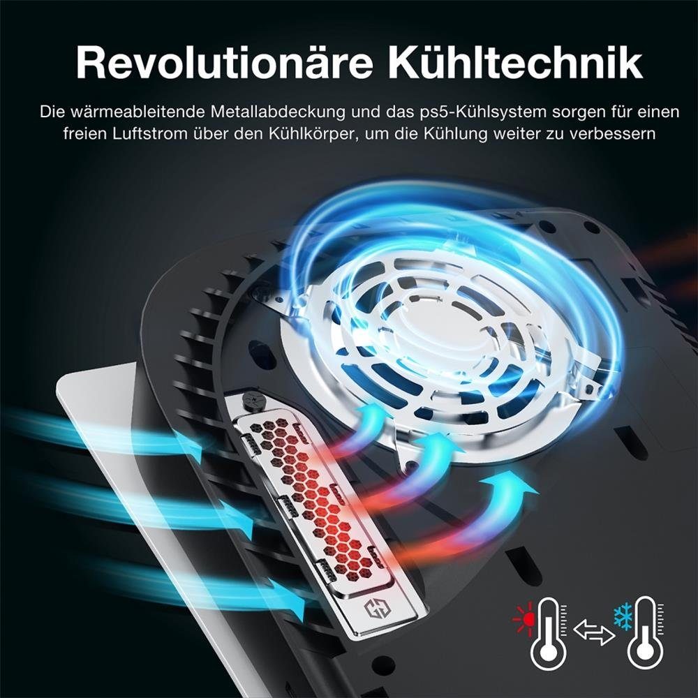 GRAUGEAR CPU Kühler G-PS5M2-COVER, Wärmeableitende Staubschutzhaube aus Metall für PS5 M.2 SSD