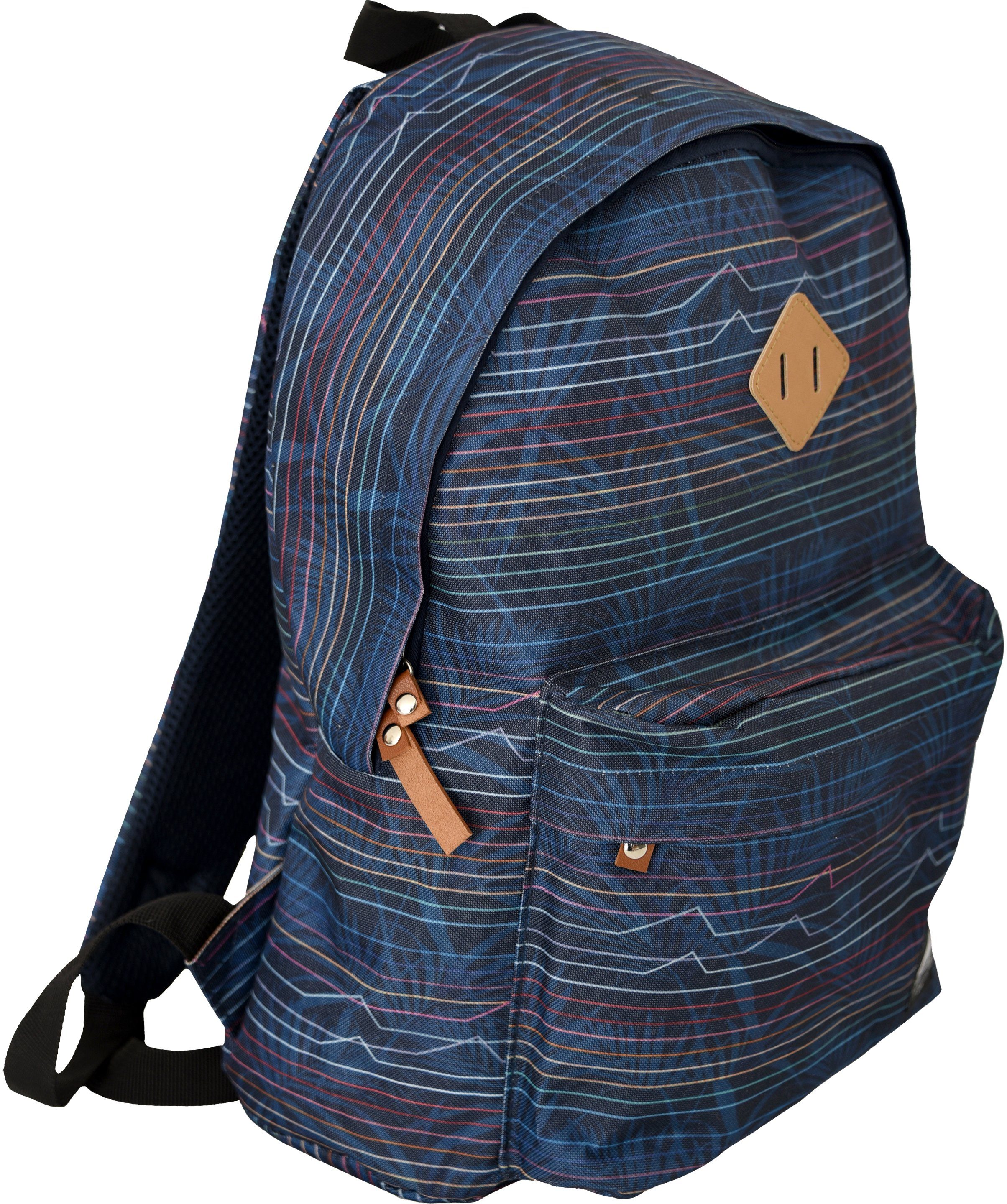 Rucksack F2 Walk F2