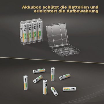 EBL 16 Stück AAA Batterien Micro NiMH Akku 2300 mAh,1.2 V Akku