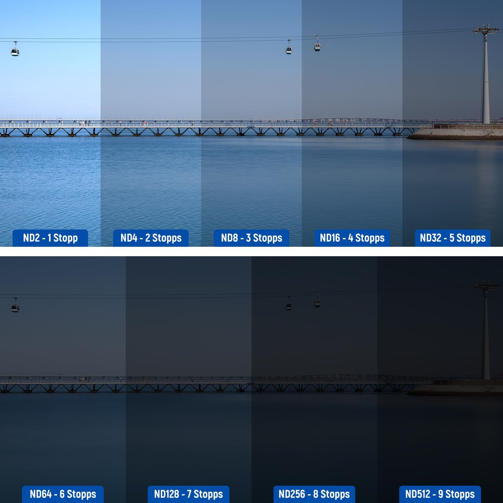 Neewer FL-P9 Magnetisches ND Filter Set für DJI Osmo Pocket 3 & Pocket 4 Foto-Filter-Sets (Flexible ausgewogene Belichtungssteuerung) – Bild 4 von 5
