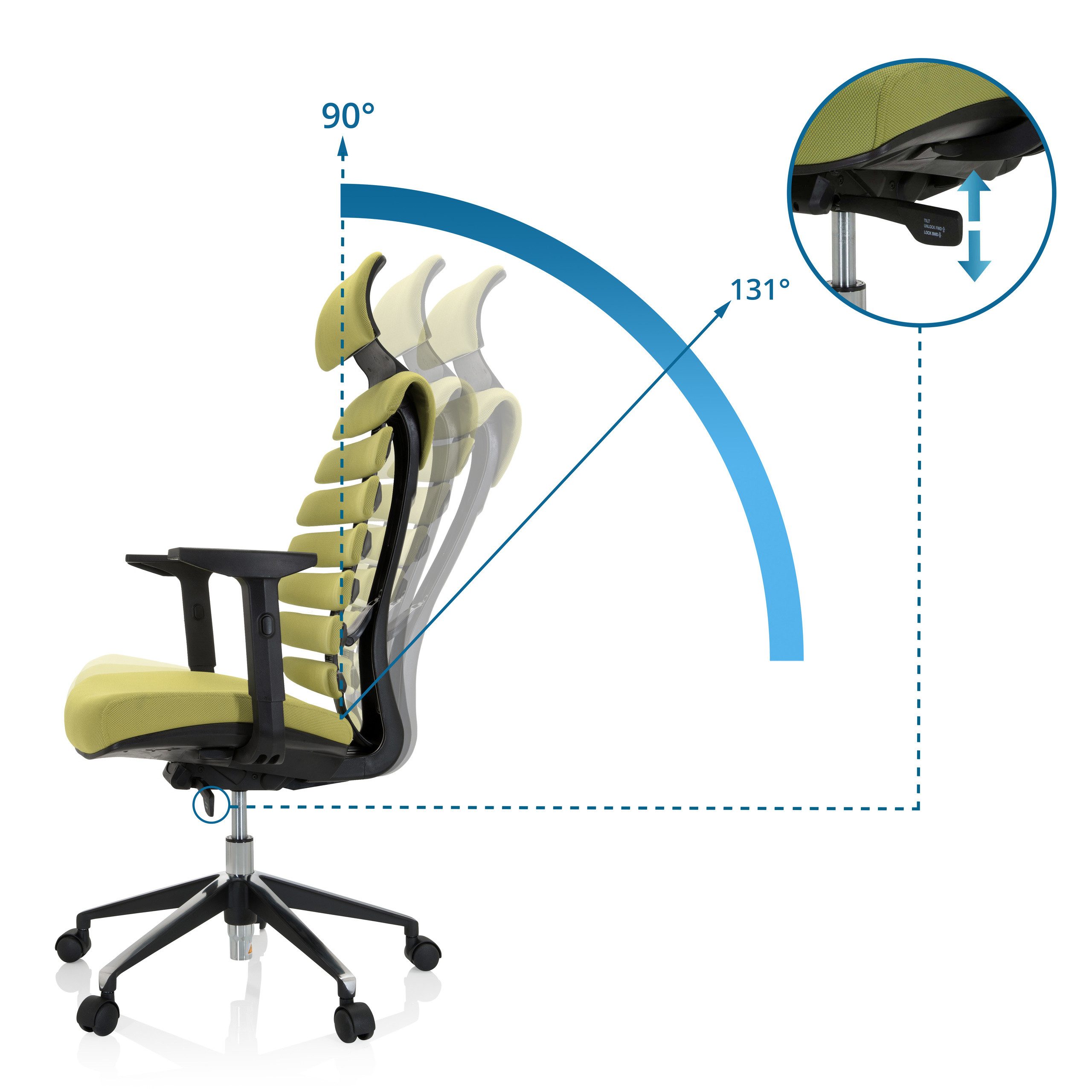 hjh OFFICE Drehstuhl Profi Bürostuhl Ergo Line Ii Pro Stoff (1 St), Ergonomischer Chefsessel, Schreibtischstuhl höhenverstellbar