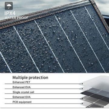 Hyrican Solarmodul Solar Modul PV-100X1 100Watt / 18V Solarpanel für Powerstation, 100 W, (1-St), für UPP-600 & UPP-1200, faltbar, DC-Anschluss für 7909 Ladebuchse