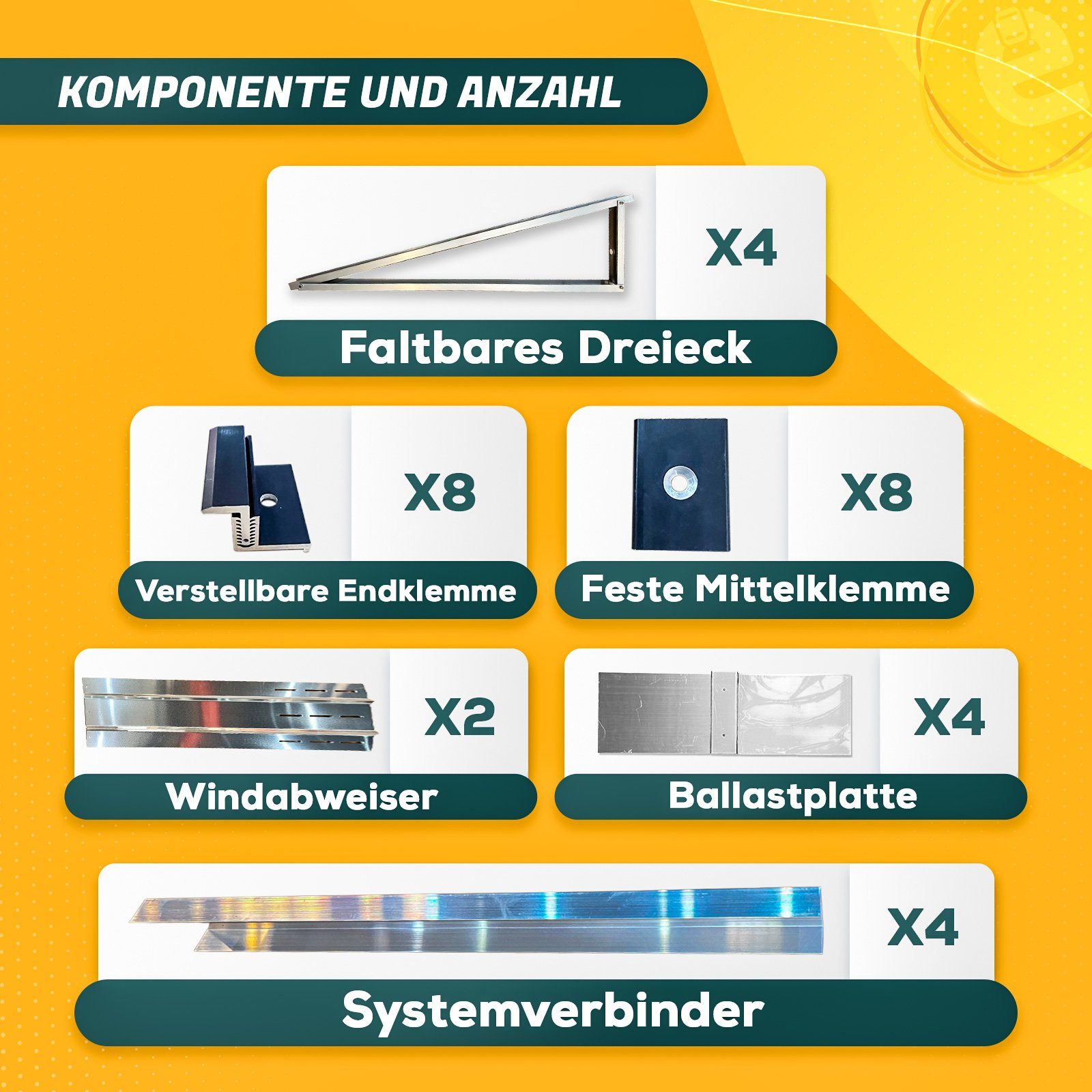enprovesolar Montage-Kit Balkonkraftwerk Aufständerung (nebeneinander) SÜD Premium Montagepaket