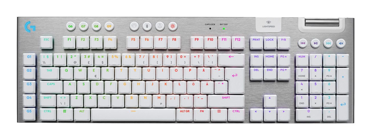 Logitech Eingabegeräte-Set