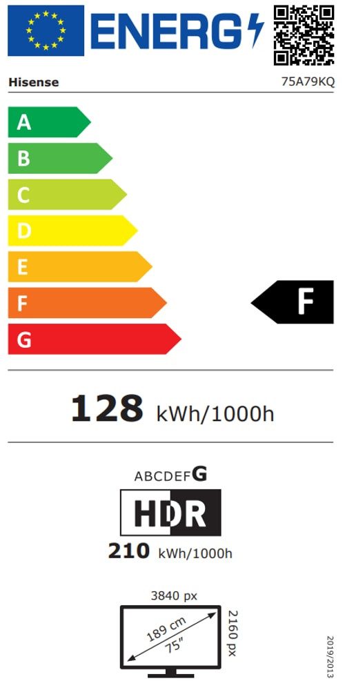 Energieeffizienzklasse: 
