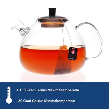 Hanseküche Teekanne Premium Teekanne 1500 ml Glas Teebereiter, 1.5 l, (Teekanne, inkl. Auffangdraht und Ultrafeinfilter aus Edelstahl), Modernes Design, Hochwertig und Langlebig