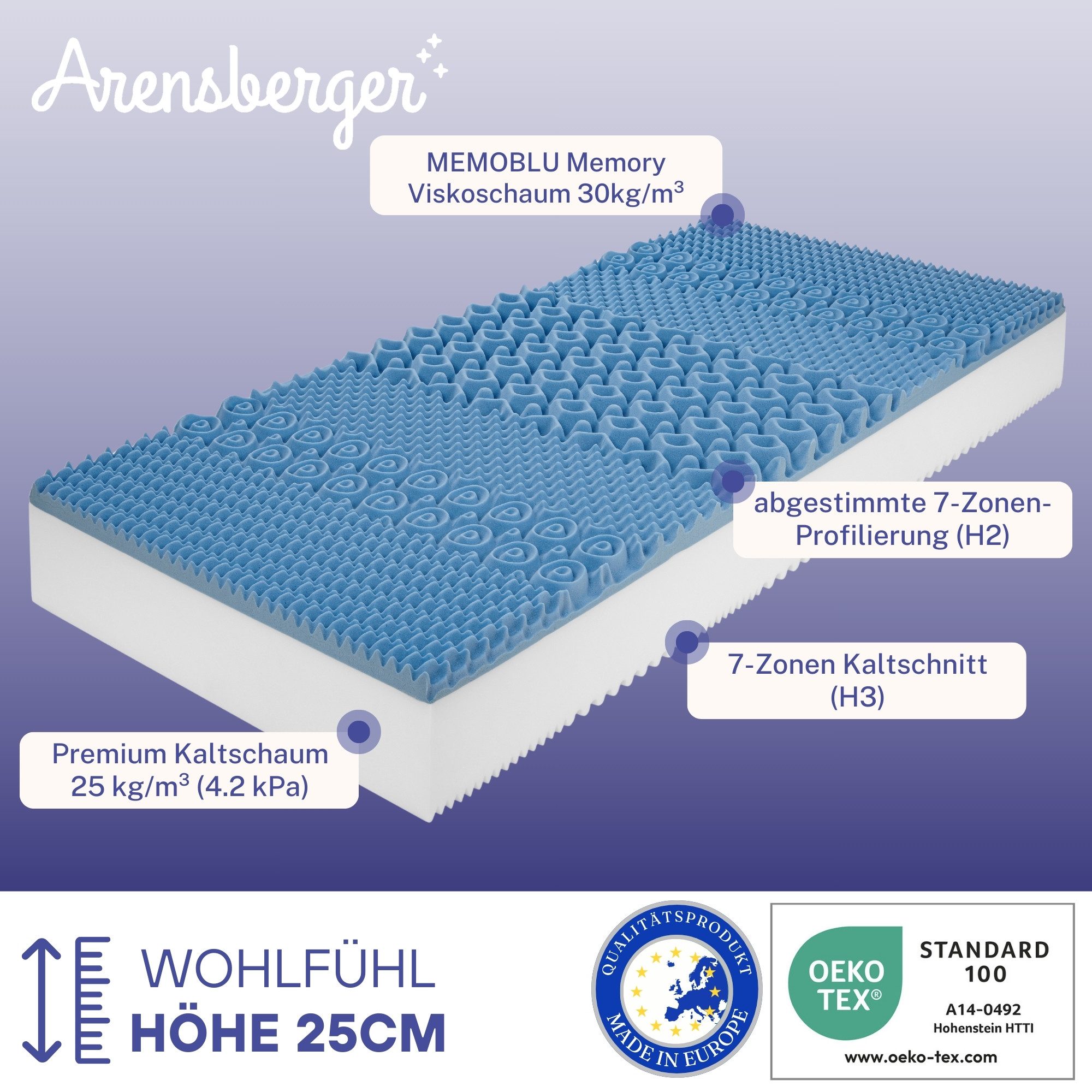 Kaltschaummatratze Arensberger Kaltschaum Matratze FLEXX, 25cm Höhe, Arensb günstig online kaufen