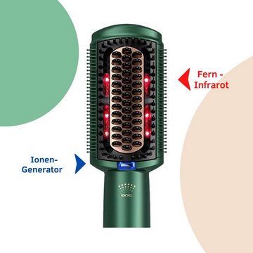 belblue Ionic-Haartrockner Fusion Air Dryer