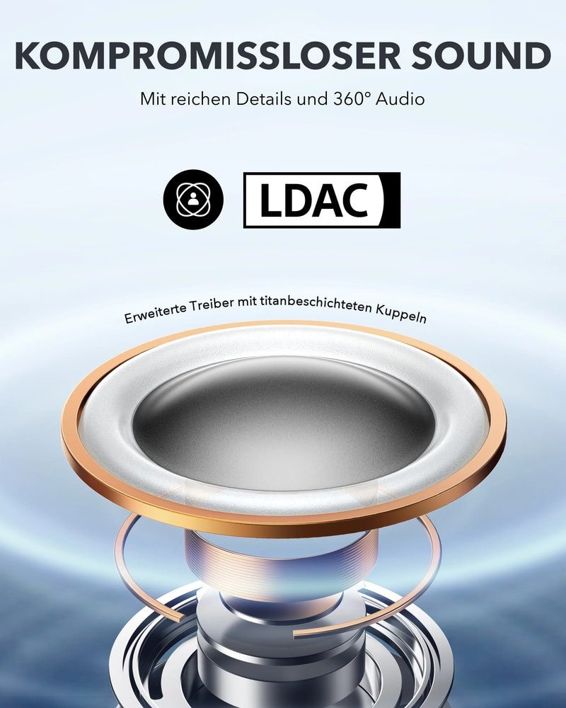 SoundCore Open-Ear-Kopfhörer