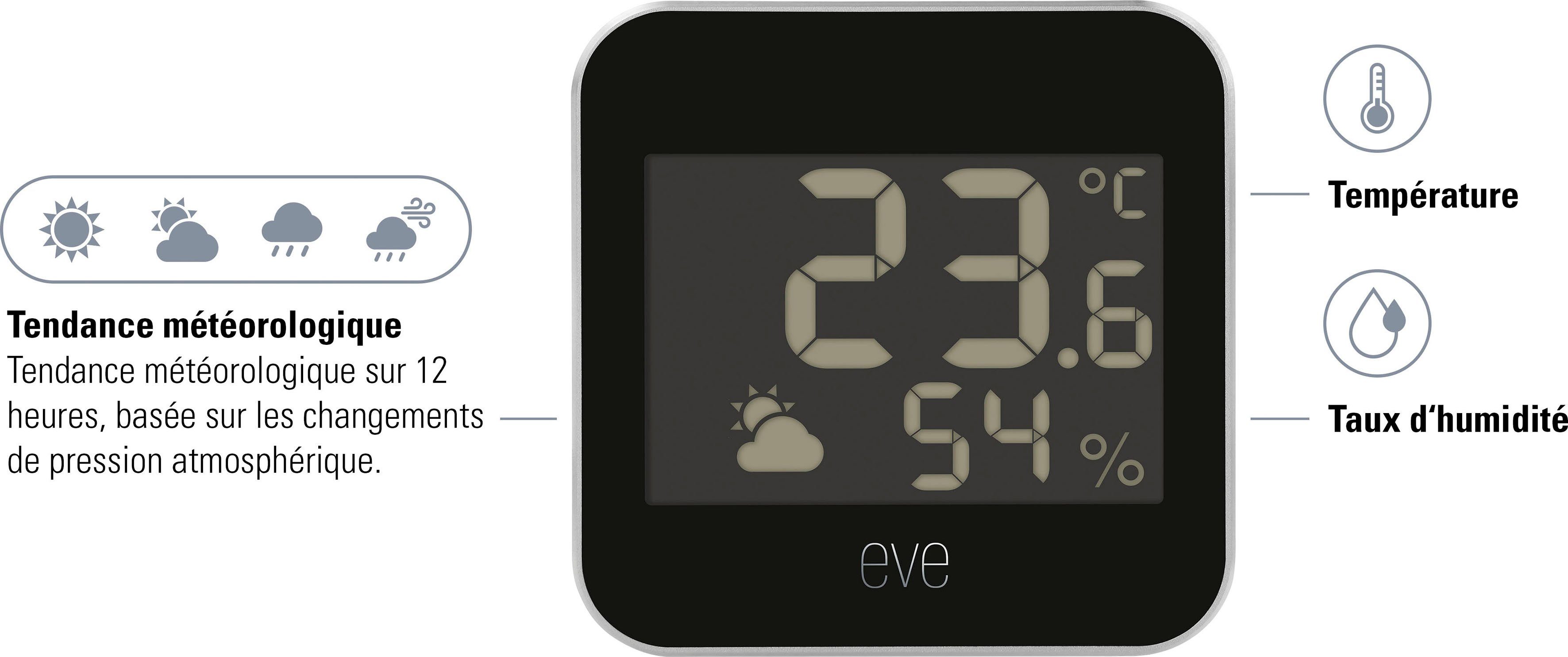 EVE Sensor Weather (1-St) (HomeKit)