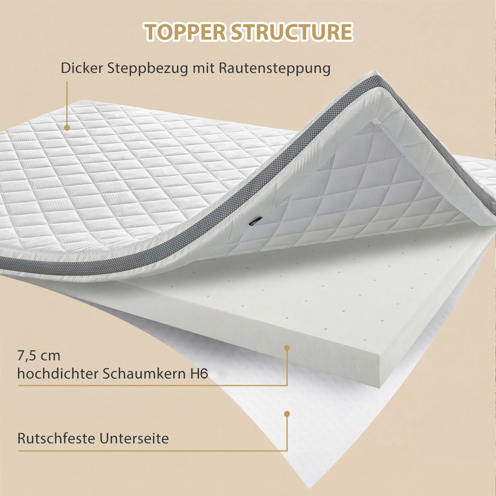 BedStory, Topper 180 x 200 cm topper H4 mittelhart oder H6 extra Hart Matratzentopper, 7.6 cm hoch, Kaltschaum, (Packung), Doppelte Rutschfestigkeit, Maschinenwaschbarer Bezug, OEKO-TEX®