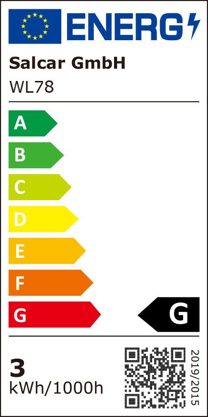Energieeffizienzklasse: 