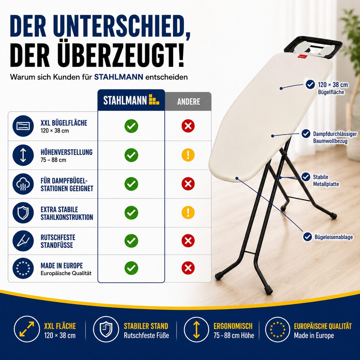STAHLMANN COMMERCE GmbH Bügelbrett Granada [120 × 38 cm], TestCheck 1,1 SEHR GUT, Turbobezug, Bügelfläche 120x38 cm – Bild 5 von 5