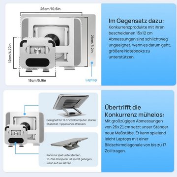 VSIUO Laptop Ständer mit 360° Drehbarer Basis, Ergonomisch Laptopständer Laptop-Ständer, (bis 17.3 Zoll, Höhenverstellbar, Faltbarer, aus Kohlenstoffstahl, Belüfteter, 10-17)